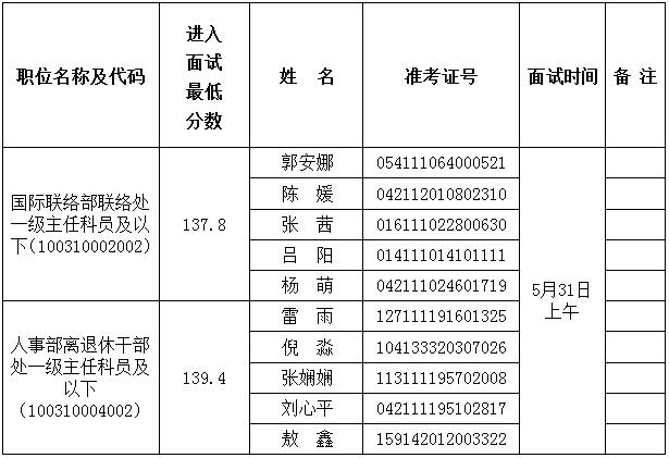 微信截图_20210524182855.jpg