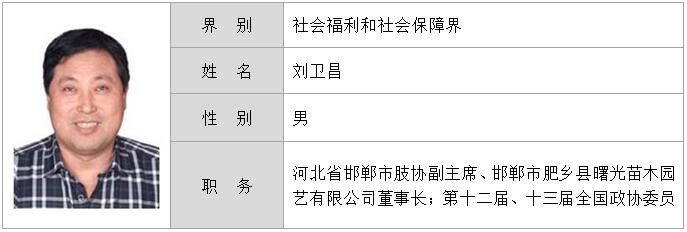 刘卫昌.jpg