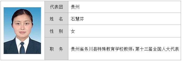 石慧芬 .jpg