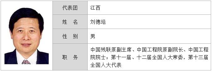 刘德培.jpg