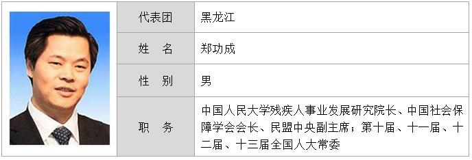 郑功成.jpg