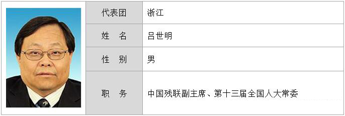 吕世明.jpg
