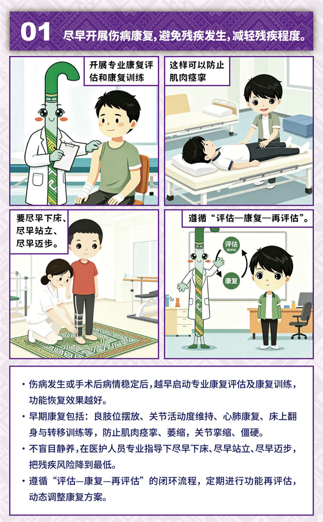 残疾预防核心知识之康复服务促进篇